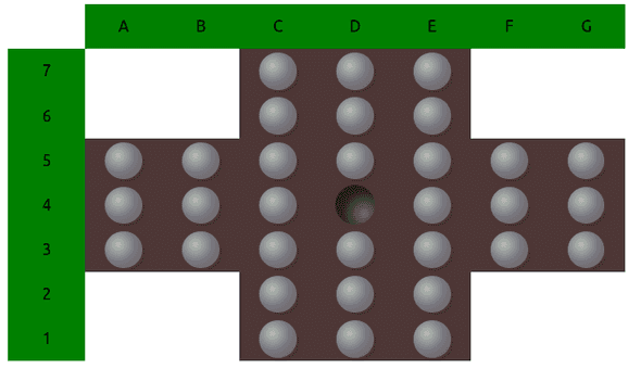 Pegsolitaire starting position (click to enlarge)